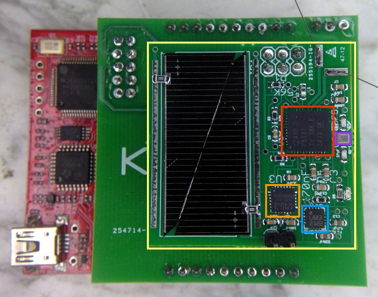 Annotated-kicksat-dev-board.jpg