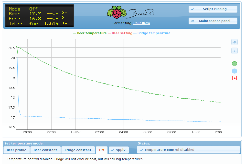 Brewpi-graph.png